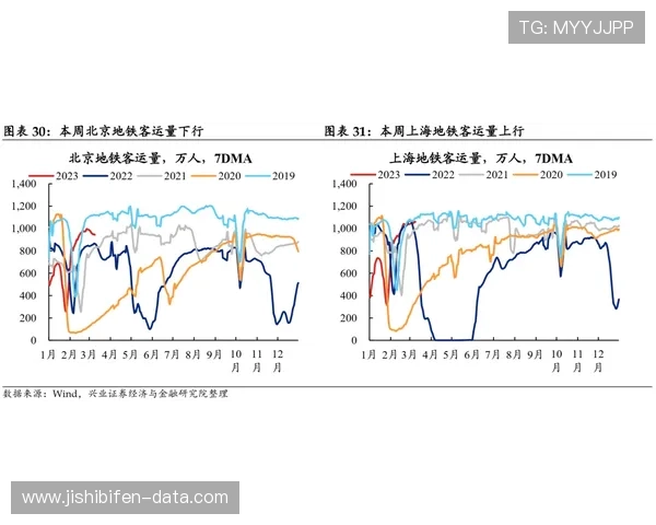 波胆大数据预测准确率避坑指南彩票高频玩法防骗