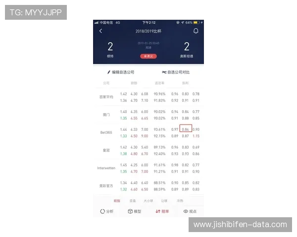波胆赔率网站电子竞技投注避坑指南极速提现